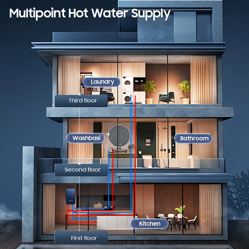 Home Smart Whole House 16kW 18 - Home Bathroom Geyser review and price