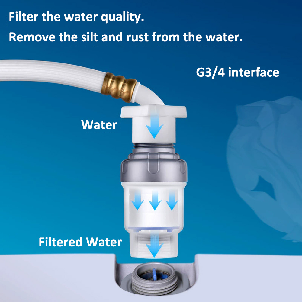 PP Cotton Filter G3/4 Interfac - Home Bathroom Renovation review and price